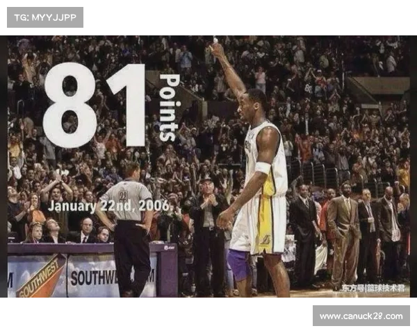 科比81分神迹入选最难打破五大纪录，榜首尘封永久